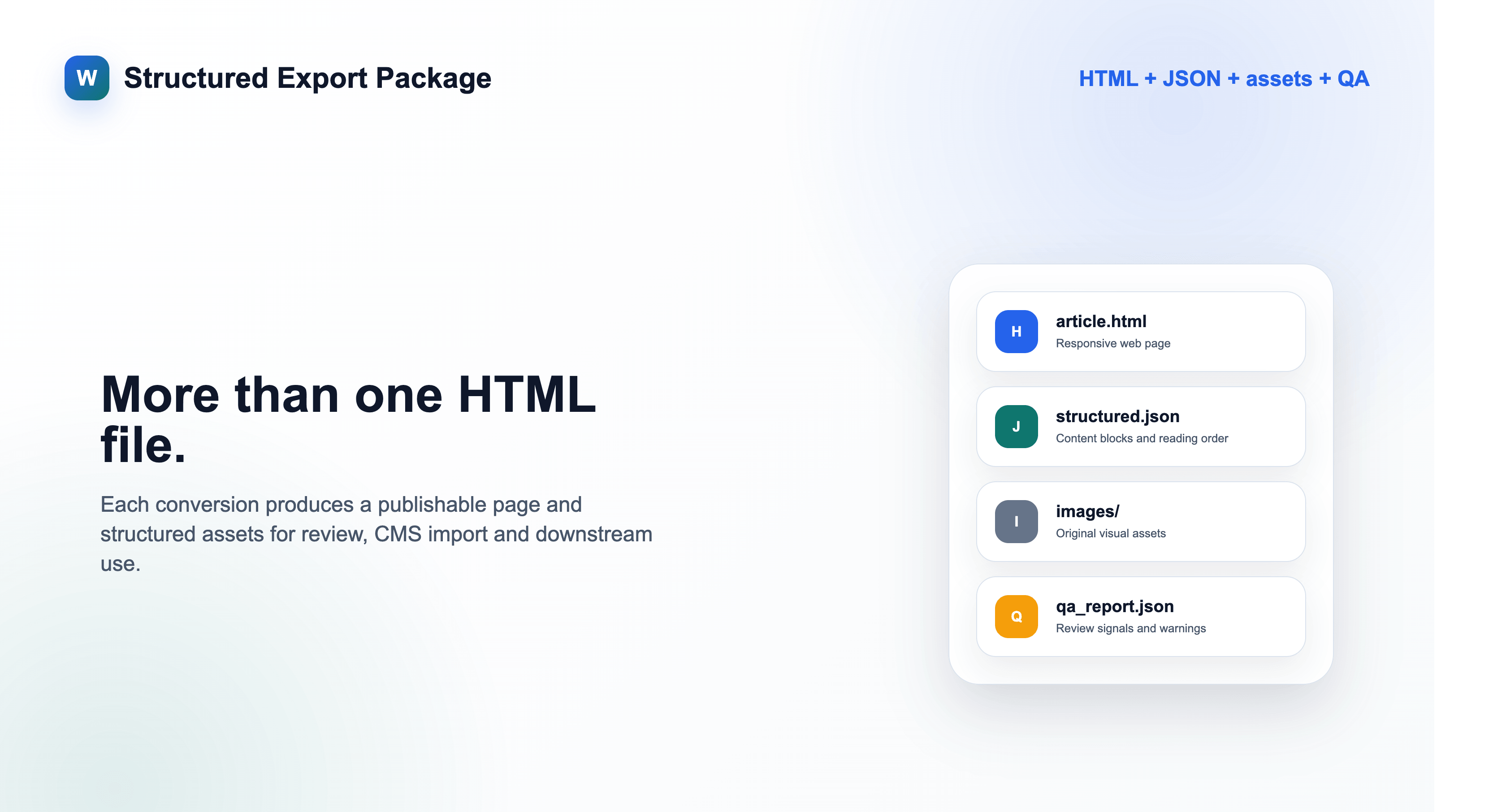 Structured export package with HTML, JSON, image assets and QA report