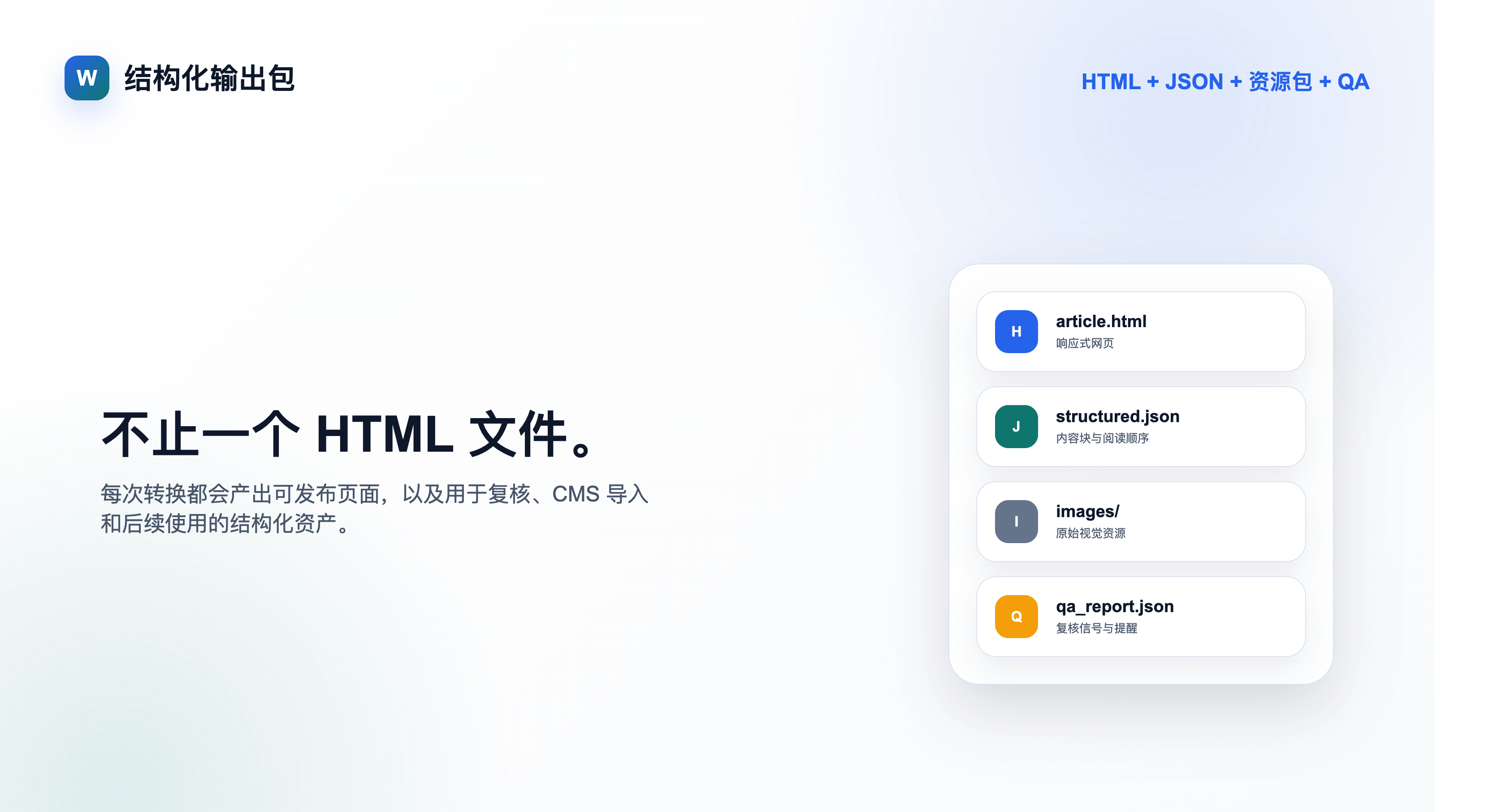 结构化输出包,展示 HTML、JSON、图片资源和 QA 报告