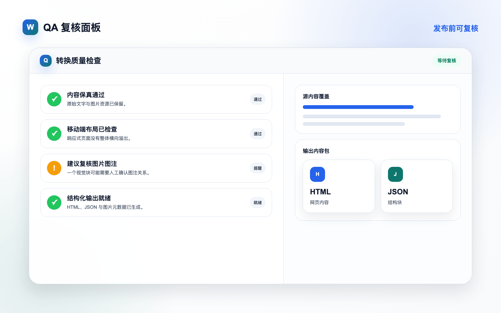 WebReadyPDF QA 复核面板,展示内容保真、移动端布局和结构化输出检查